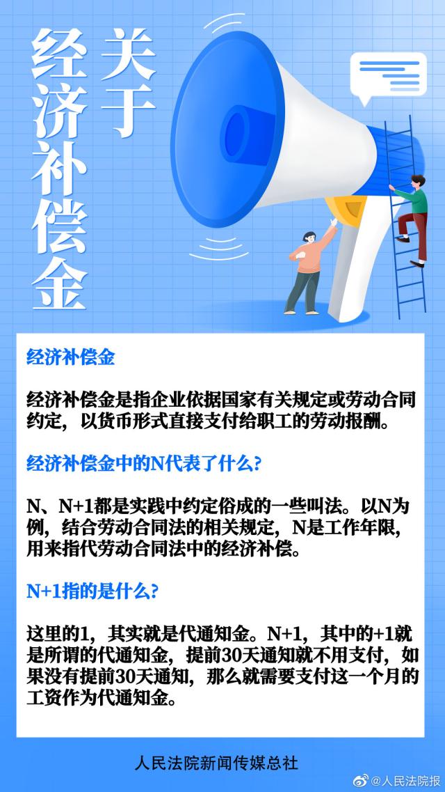 离职报告多写3个字赔公司2.9万!辞职报告怎么写?小心离职文书这些“坑”,这七类情况下,员工可以得到补偿休闲区蓝鸢梦想 - Www.slyday.coM 离职报告多写3个字赔公司2.9万!辞职报告怎么写?小心离职文书这些“坑”,这七类情况下,员工可以得到补偿休闲区蓝鸢梦想 - Www.slyday.coM