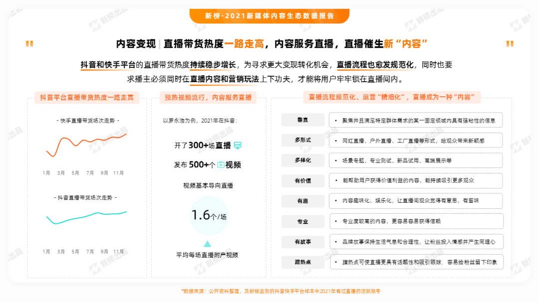 公众号、视频号、抖音、小红书、B站、快手……6大平台的内容生态有什么不同?休闲区蓝鸢梦想 - Www.slyday.coM 公众号、视频号、抖音、小红书、B站、快手……6大平台的内容生态有什么不同?休闲区蓝鸢梦想 - Www.slyday.coM