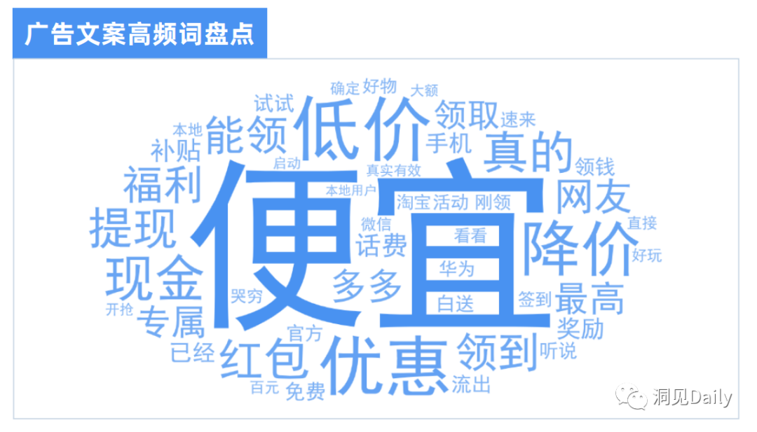 卖番薯广告词 3625-67c9cedead54d8503f92788a3d657293.png