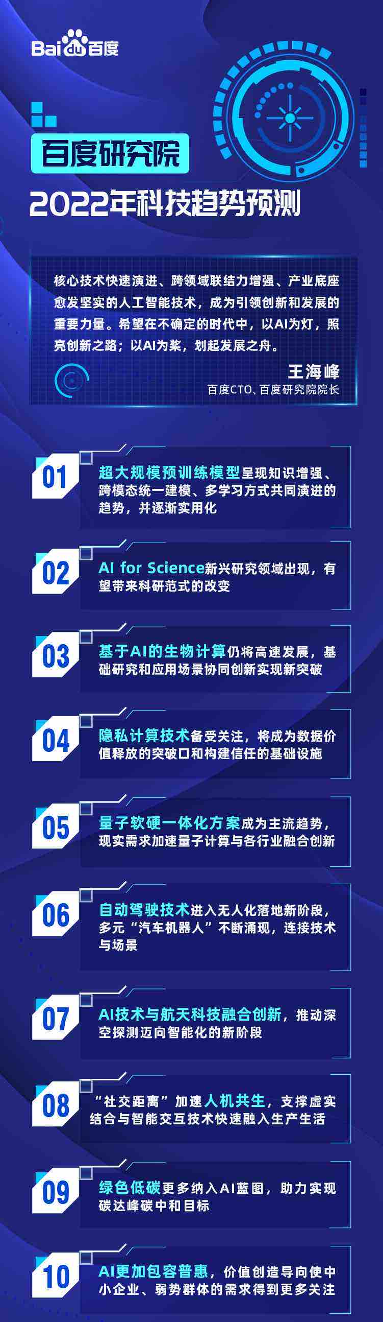 百度研究院2022年科技趋势预测