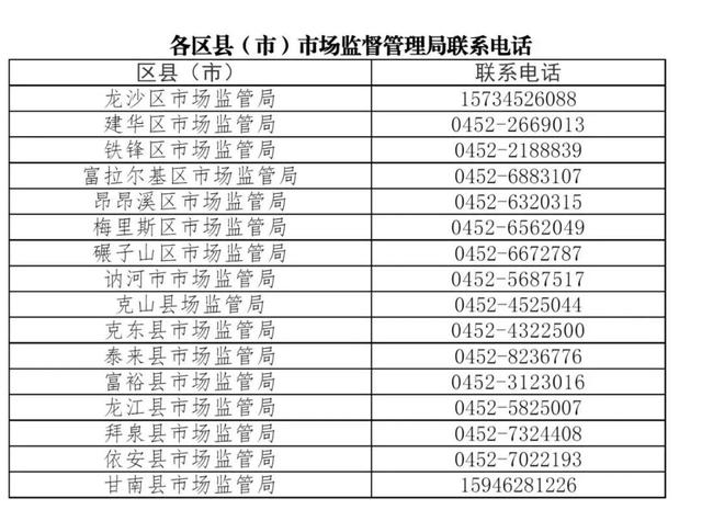 齐齐哈尔人口多少人口_齐齐哈尔第七次人口普查数据公布 齐齐哈尔多少人 男(2)