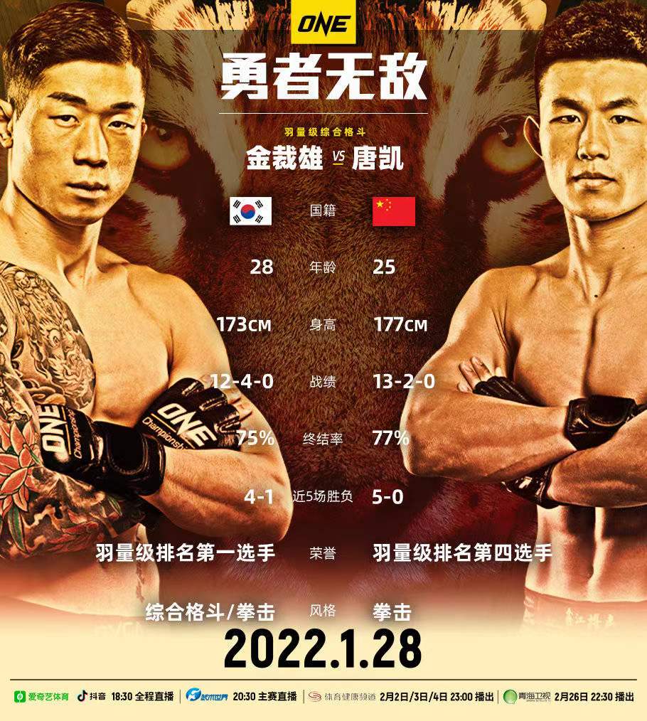 中国70公斤级猛将冲击冠军关键一战！要拿这位<a href=