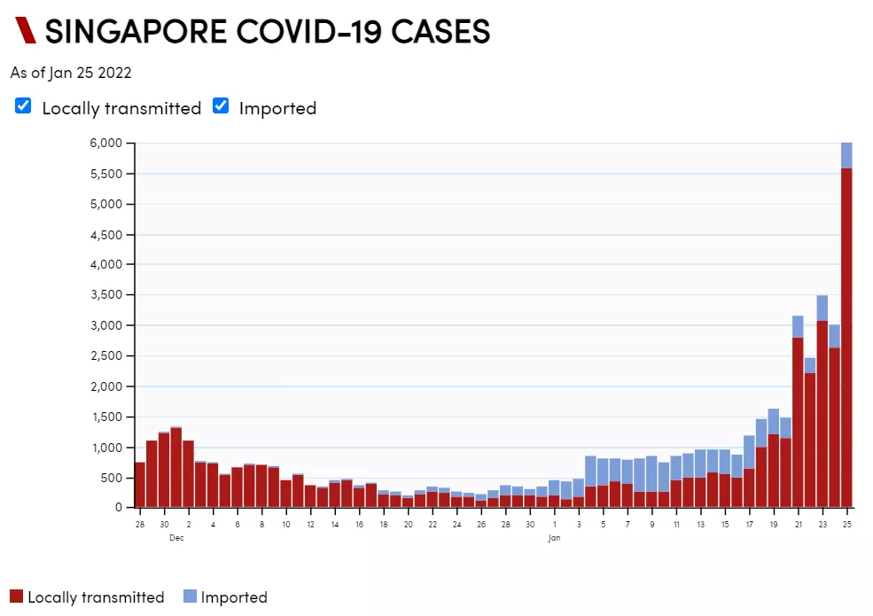 “仰卧起坐”的<a href=