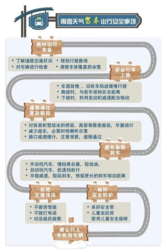 大范围雨雪上线!明夜里将有大到暴雪休闲区蓝鸢梦想 - Www.slyday.coM 大范围雨雪上线!明夜里将有大到暴雪休闲区蓝鸢梦想 - Www.slyday.coM