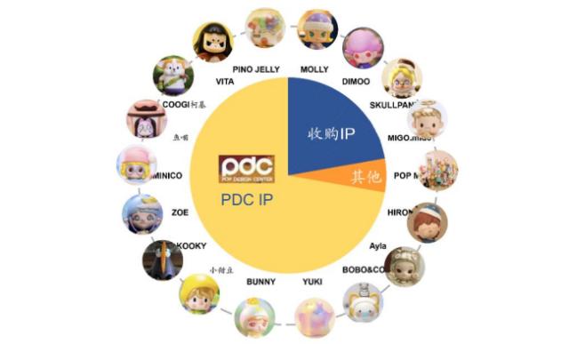 网站流量怎么提升 百度流量增加技巧