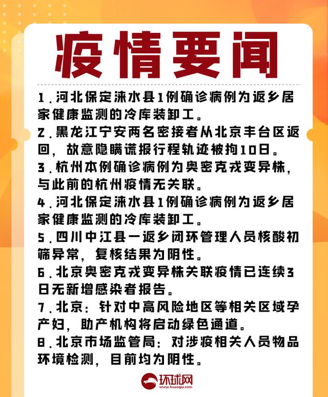 疫情晚报|北京新增本土6+2,在丰台西城,杭州确诊病例系感染奥密克戎休闲区蓝鸢梦想 - Www.slyday.coM 疫情晚报|北京新增本土6+2,在丰台西城,杭州确诊病例系感染奥密克戎休闲区蓝鸢梦想 - Www.slyday.coM