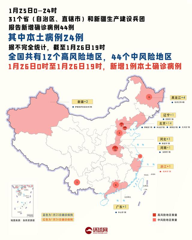 疫情晚报|北京新增本土6+2,在丰台西城,杭州确诊病例系感染奥密克戎休闲区蓝鸢梦想 - Www.slyday.coM 疫情晚报|北京新增本土6+2,在丰台西城,杭州确诊病例系感染奥密克戎休闲区蓝鸢梦想 - Www.slyday.coM