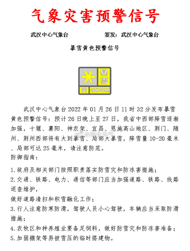 湖北气象灾害应急响应升至三级,暴雪黄色预警发布休闲区蓝鸢梦想 - Www.slyday.coM 湖北气象灾害应急响应升至三级,暴雪黄色预警发布休闲区蓝鸢梦想 - Www.slyday.coM