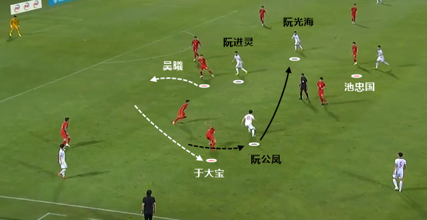 同样五后卫却是不同的李家军？国足世预赛赢不了日本，但要赢越南