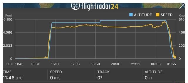 万米高空11小时，少年从南非偷渡到<a href=