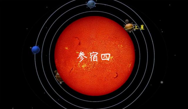 距离地球548光年的参宿四,最早或于2022年爆发|超新星|爆炸|光年_新浪