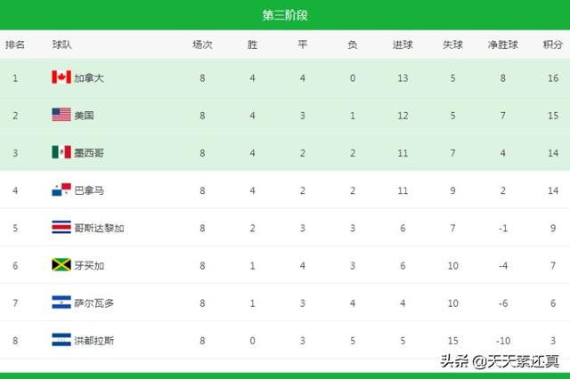 卡塔尔世界杯或将迎来<a href=