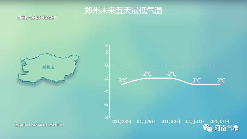 明天雨雪步入尾声,春节前河南晴好天气上线!休闲区蓝鸢梦想 - Www.slyday.coM 明天雨雪步入尾声,春节前河南晴好天气上线!休闲区蓝鸢梦想 - Www.slyday.coM
