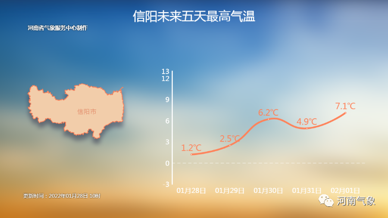 明天雨雪步入尾声,春节前河南晴好天气上线!休闲区蓝鸢梦想 - Www.slyday.coM 明天雨雪步入尾声,春节前河南晴好天气上线!休闲区蓝鸢梦想 - Www.slyday.coM
