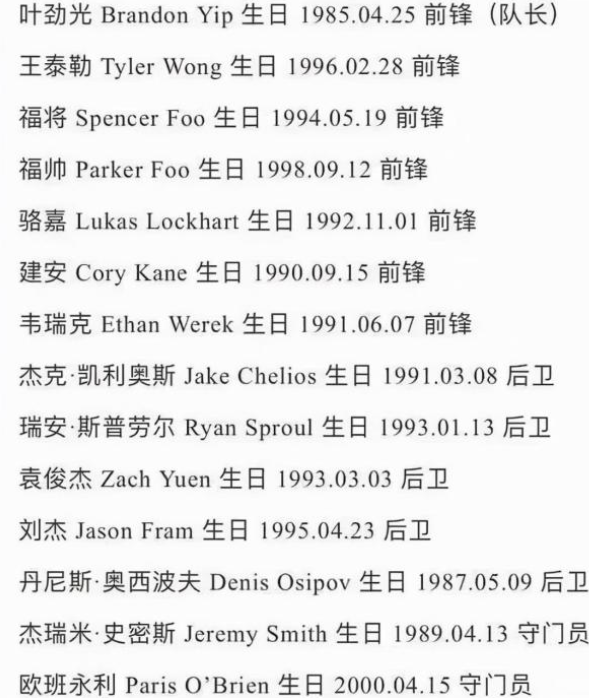 北京冬奥会冰球首战！中国队15名归化出战，将击败美国<a href=