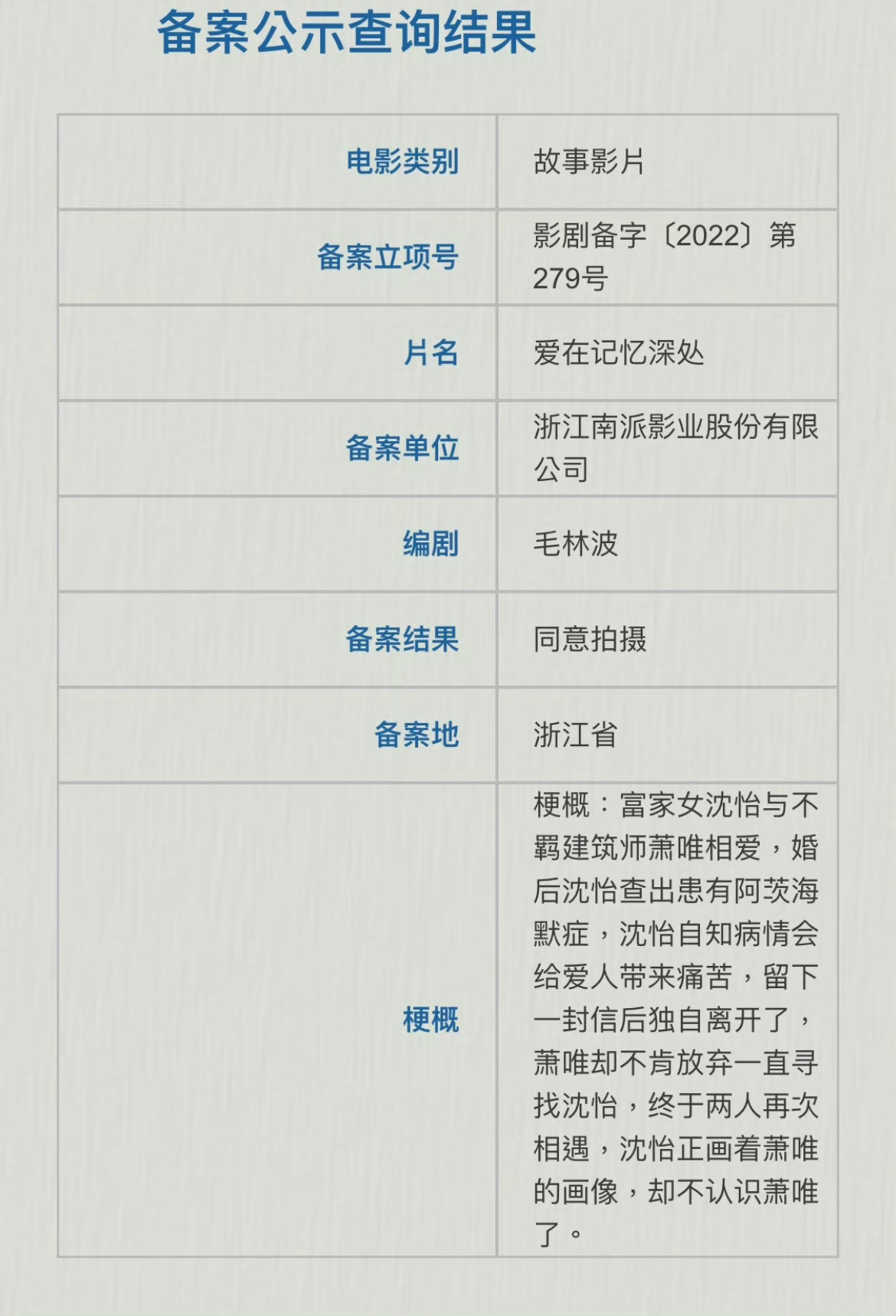 郑雨盛、孙艺珍出演的<a href=