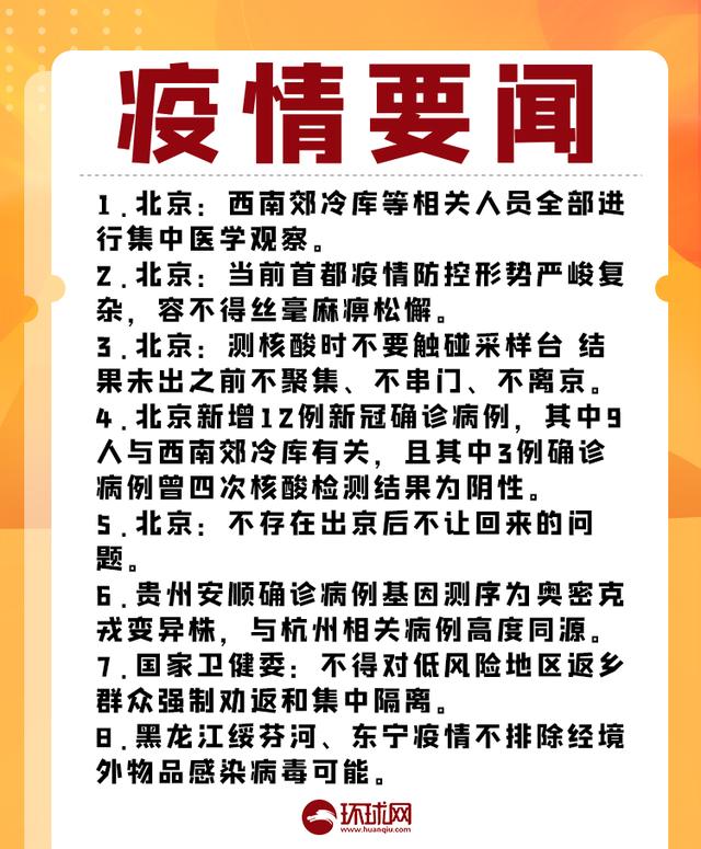 疫情晚报|北京本土病例+12,多人涉西南郊冷库,新增两处中风险地区休闲区蓝鸢梦想 - Www.slyday.coM 疫情晚报|北京本土病例+12,多人涉西南郊冷库,新增两处中风险地区休闲区蓝鸢梦想 - Www.slyday.coM