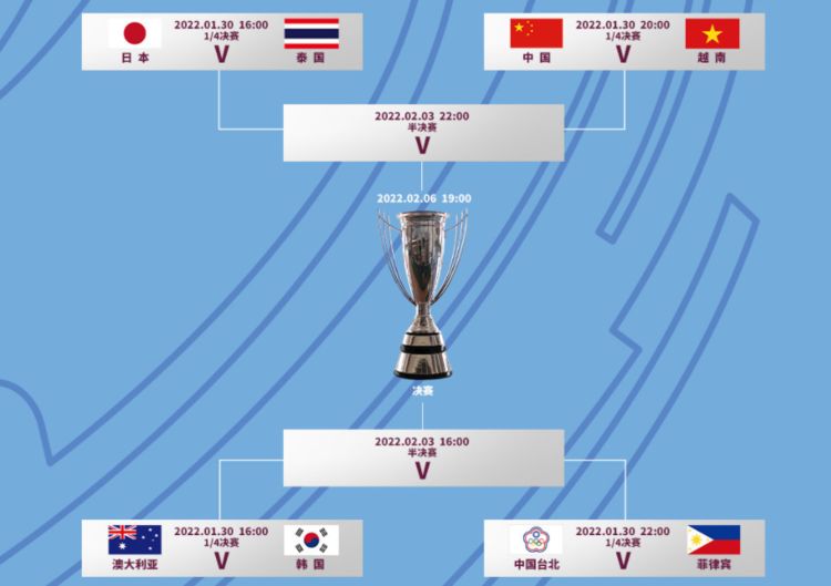 CCTV5不播!中国女足冲击3连胜,20点踢越南,先给男足打个样