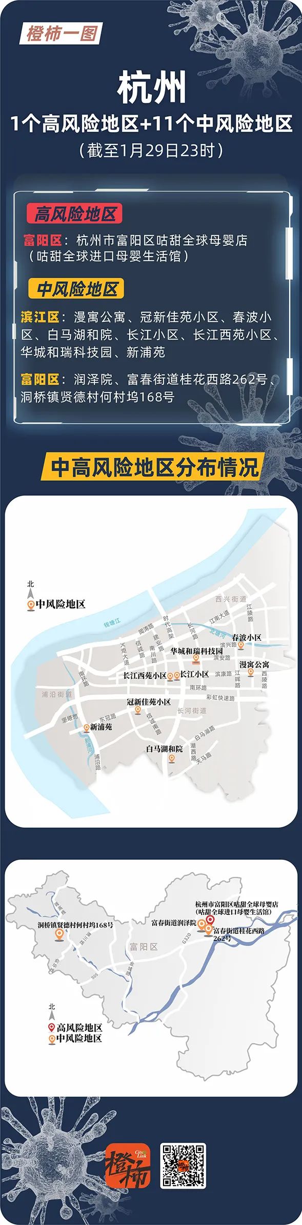 深夜通告:杭州新增1个高风险、11个中风险地区休闲区蓝鸢梦想 - Www.slyday.coM 深夜通告:杭州新增1个高风险、11个中风险地区休闲区蓝鸢梦想 - Www.slyday.coM