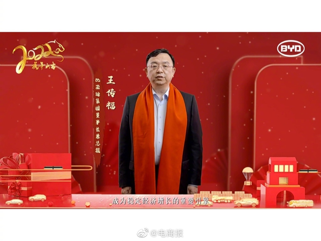 雷军、董明珠、马斯克等企业家拜年休闲区蓝鸢梦想 - Www.slyday.coM 雷军、董明珠、马斯克等企业家拜年休闲区蓝鸢梦想 - Www.slyday.coM