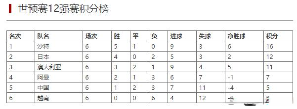 李霄鹏变阵433强攻越南，国足欲硬抢3分，首发11人浮出水面