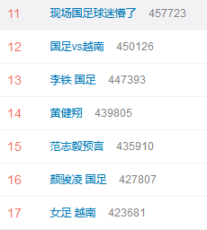 大年初一,中国男足稳定发挥休闲区蓝鸢梦想 - Www.slyday.coM 大年初一,中国男足稳定发挥休闲区蓝鸢梦想 - Www.slyday.coM