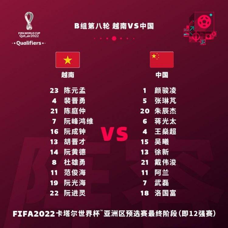 新年大战!国足vs越南首发:戴伟浚先发,洛国富等3归化首发休闲区蓝鸢梦想 - Www.slyday.coM 新年大战!国足vs越南首发:戴伟浚先发,洛国富等3归化首发休闲区蓝鸢梦想 - Www.slyday.coM