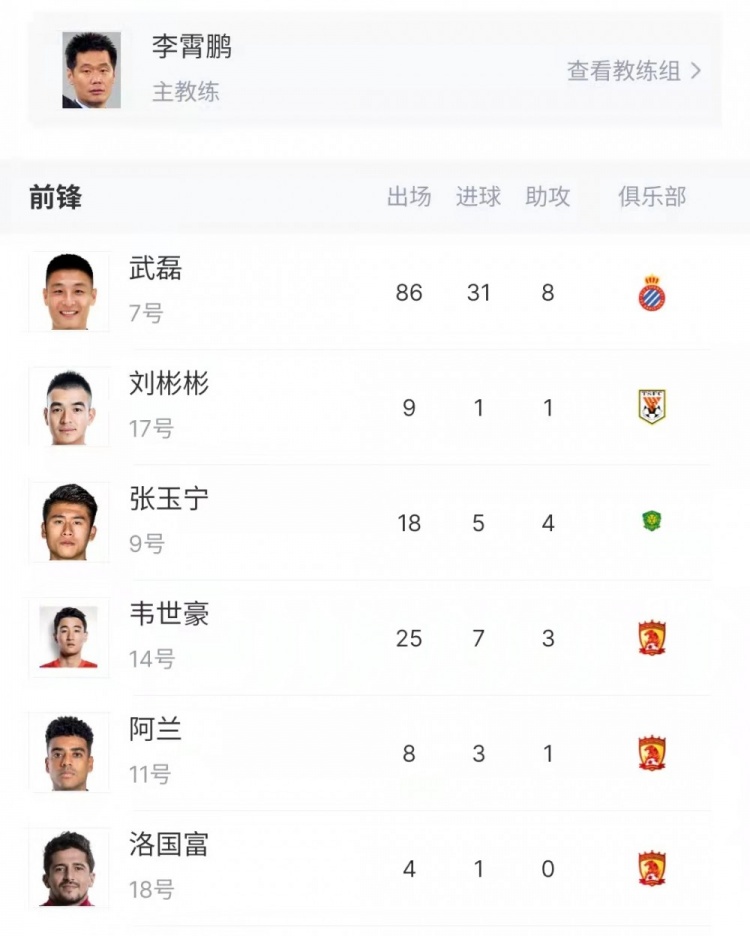 国足VS越南前瞻:对越战役关乎脸面尊严,国足必须尽全力取胜休闲区蓝鸢梦想 - Www.slyday.coM 国足VS越南前瞻:对越战役关乎脸面尊严,国足必须尽全力取胜休闲区蓝鸢梦想 - Www.slyday.coM