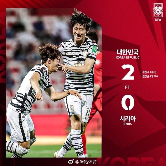 世预赛亚洲区12强赛，<a href=