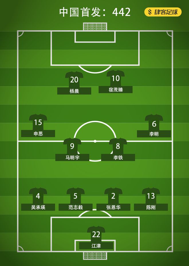以前的国足真强!20秒7人8脚连传破<a href=