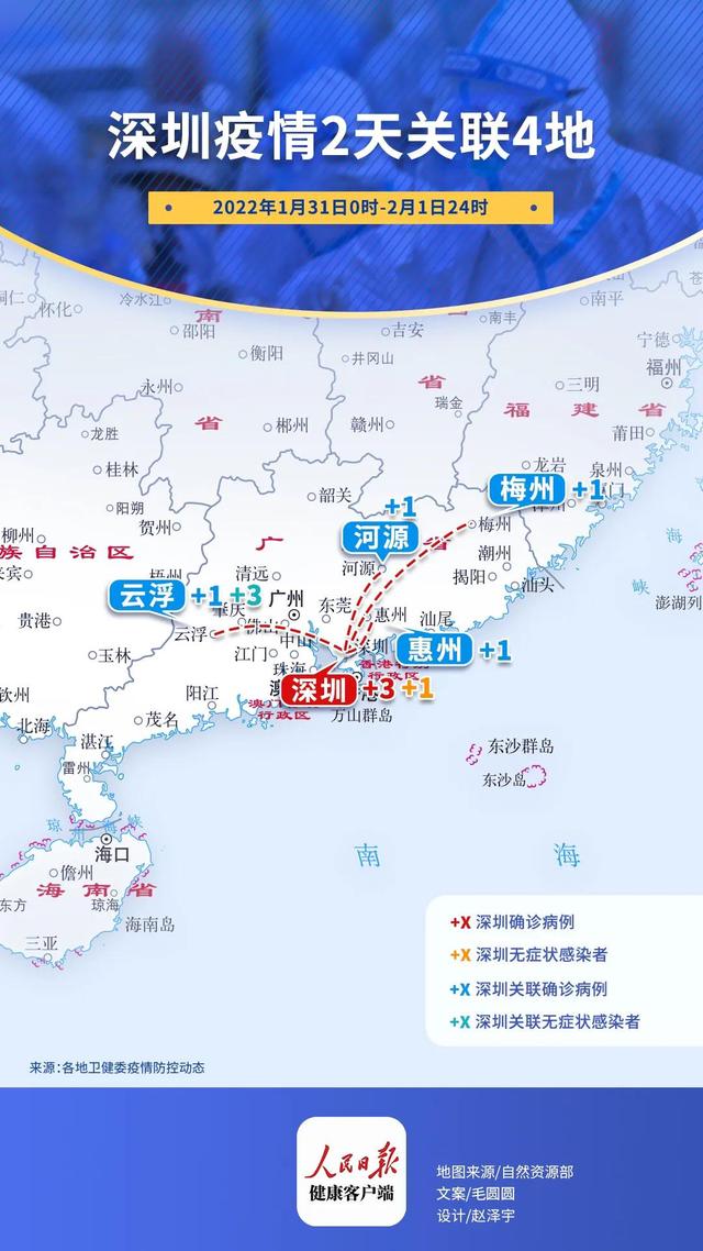 深圳新发一起奥密克戎疫情,2日已外溢省内4地休闲区蓝鸢梦想 - Www.slyday.coM 深圳新发一起奥密克戎疫情,2日已外溢省内4地休闲区蓝鸢梦想 - Www.slyday.coM