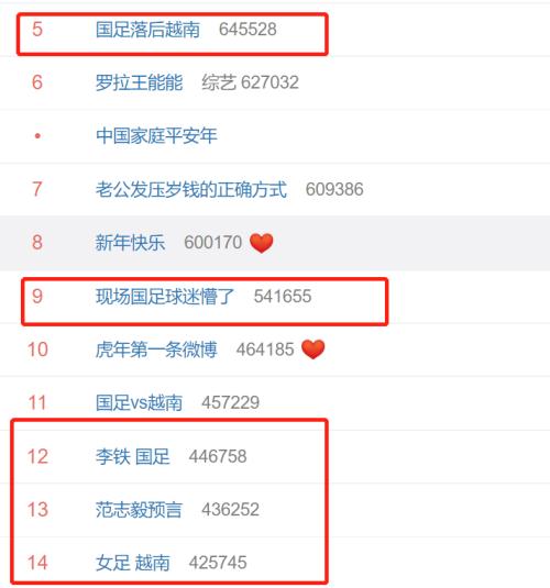 太心塞!国足1比3越南,大过年添堵了,彻底无缘2022年世界杯!范志毅预言又火了,赛后发声!休闲区蓝鸢梦想 - Www.slyday.coM 太心塞!国足1比3越南,大过年添堵了,彻底无缘2022年世界杯!范志毅预言又火了,赛后发声!休闲区蓝鸢梦想 - Www.slyday.coM