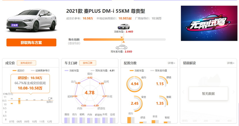 讲究效率 有里有面儿 春节假期返乡用车推荐休闲区蓝鸢梦想 - Www.slyday.coM 讲究效率 有里有面儿 春节假期返乡用车推荐休闲区蓝鸢梦想 - Www.slyday.coM