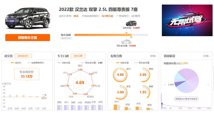 讲究效率 有里有面儿 春节假期返乡用车推荐休闲区蓝鸢梦想 - Www.slyday.coM 讲究效率 有里有面儿 春节假期返乡用车推荐休闲区蓝鸢梦想 - Www.slyday.coM