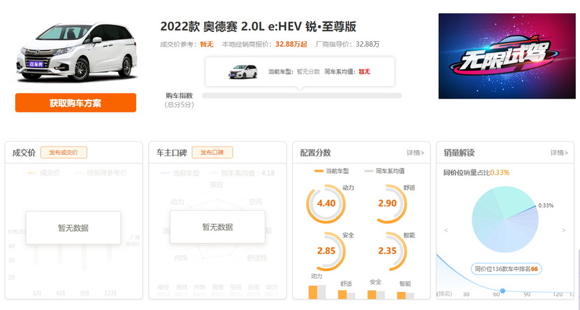 讲究效率 有里有面儿 春节假期返乡用车推荐休闲区蓝鸢梦想 - Www.slyday.coM 讲究效率 有里有面儿 春节假期返乡用车推荐休闲区蓝鸢梦想 - Www.slyday.coM