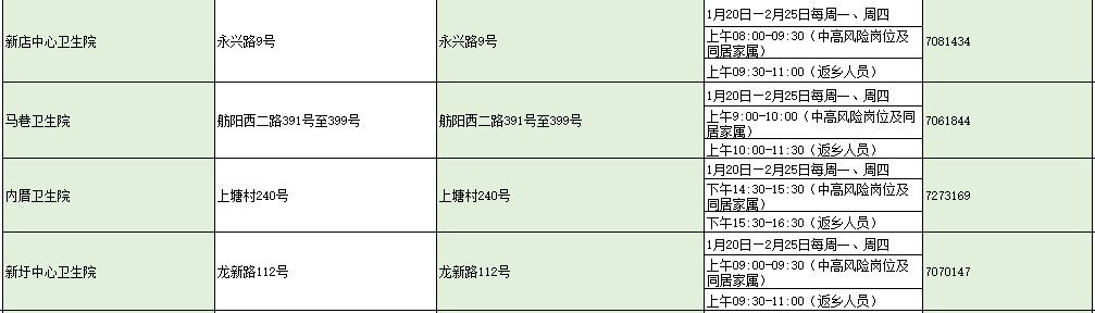 本土新增“36+4”,涉及5省市!2日厦门新冠疫苗接种点→休闲区蓝鸢梦想 - Www.slyday.coM 本土新增“36+4”,涉及5省市!2日厦门新冠疫苗接种点→休闲区蓝鸢梦想 - Www.slyday.coM