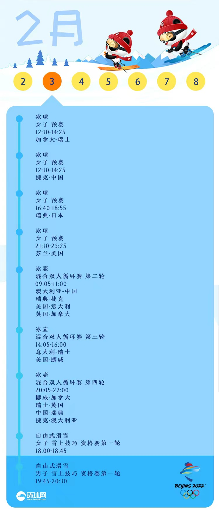 两连胜!冬奥冰壶混双中国组合惊艳“圈粉”!休闲区蓝鸢梦想 - Www.slyday.coM 两连胜!冬奥冰壶混双中国组合惊艳“圈粉”!休闲区蓝鸢梦想 - Www.slyday.coM
