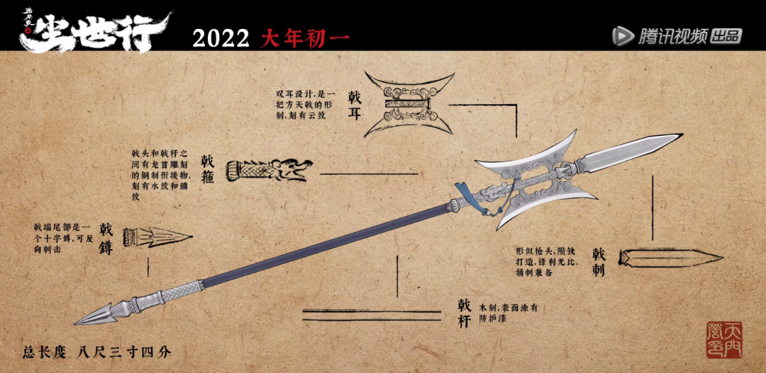 无免戟是双耳,仿方天戟形制,十字鐏;云雷戟是单耳青龙戟形制,戟鐏似刀