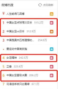 看哭了!两度落后两度追平,中国女足点球击败日本,杀入决赛!休闲区蓝鸢梦想 - Www.slyday.coM 看哭了!两度落后两度追平,中国女足点球击败日本,杀入决赛!休闲区蓝鸢梦想 - Www.slyday.coM