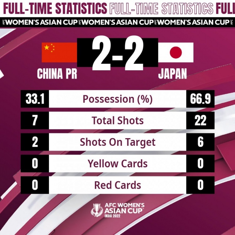 媒体人热议女足:向女足精神致敬!中国足球幸亏还有姑娘们!休闲区蓝鸢梦想 - Www.slyday.coM 媒体人热议女足:向女足精神致敬!中国足球幸亏还有姑娘们!休闲区蓝鸢梦想 - Www.slyday.coM