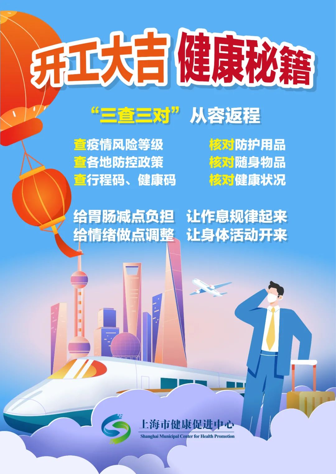 “三查三对”+“四舍五入”:这份健康秘籍助你开工大吉!丨大年初五休闲区蓝鸢梦想 - Www.slyday.coM “三查三对”+“四舍五入”:这份健康秘籍助你开工大吉!丨大年初五休闲区蓝鸢梦想 - Www.slyday.coM