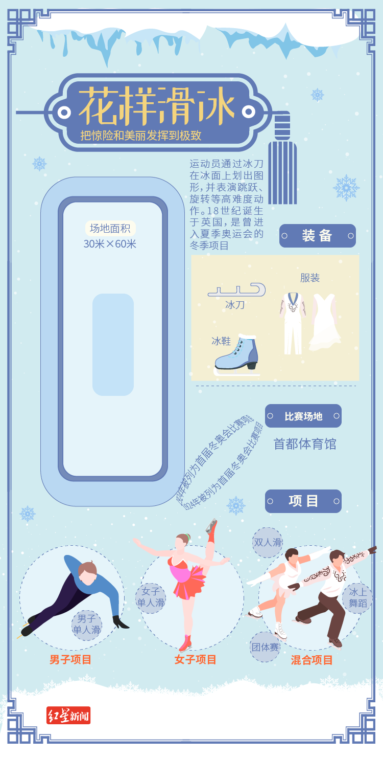 期待!短道速滑队冲击中国首金!休闲区蓝鸢梦想 - Www.slyday.coM 期待!短道速滑队冲击中国首金!休闲区蓝鸢梦想 - Www.slyday.coM