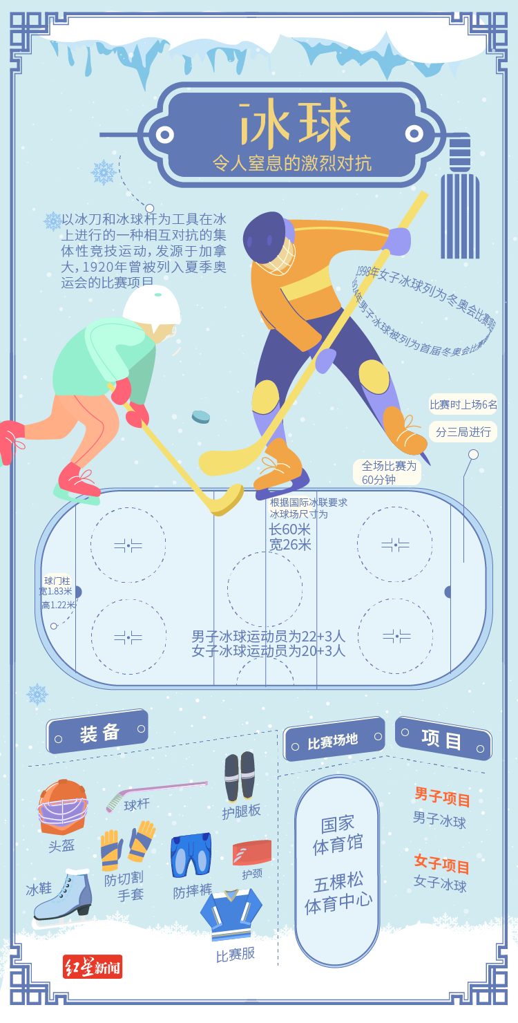 期待!短道速滑队冲击中国首金!休闲区蓝鸢梦想 - Www.slyday.coM 期待!短道速滑队冲击中国首金!休闲区蓝鸢梦想 - Www.slyday.coM