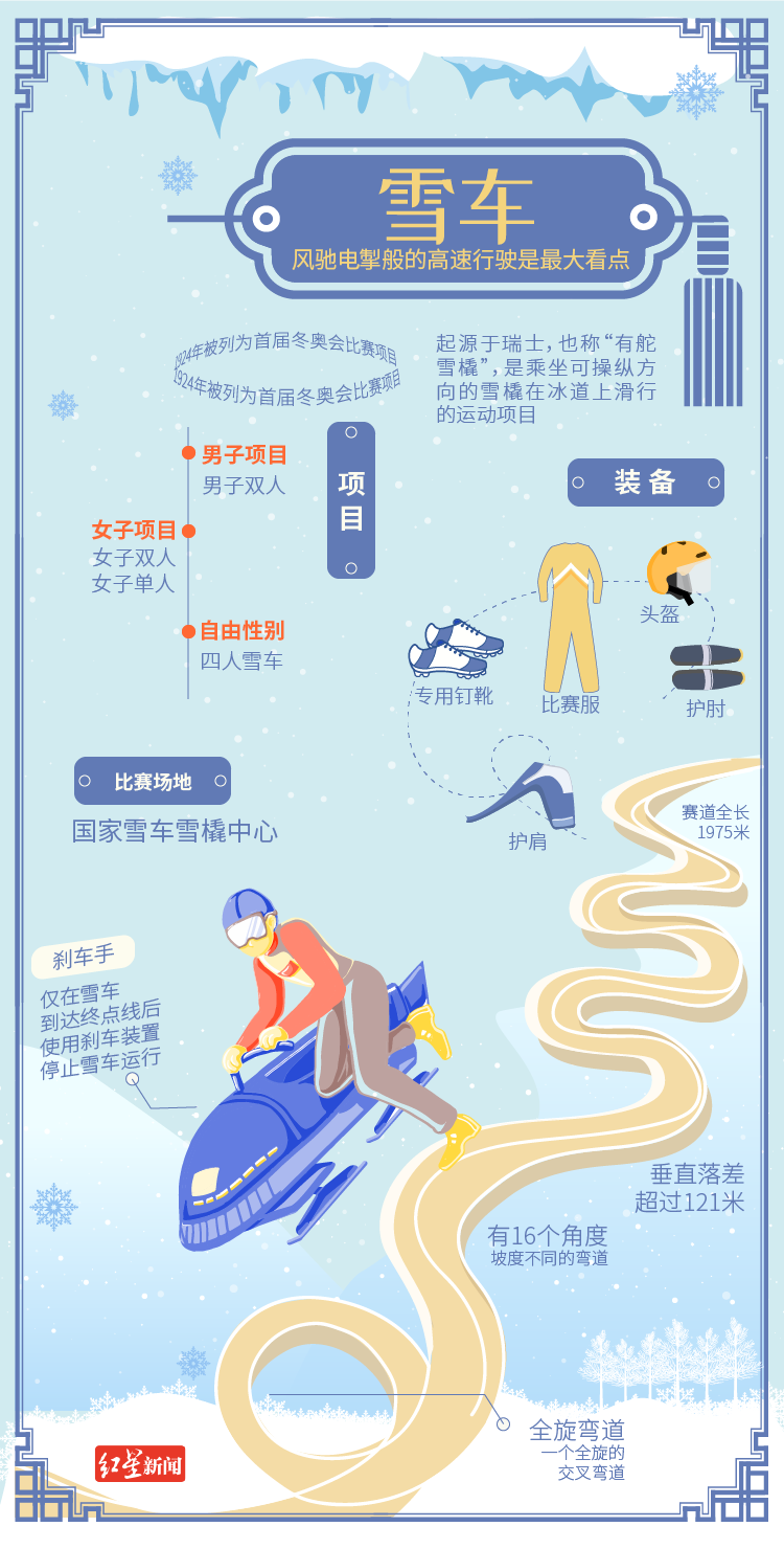 期待!短道速滑队冲击中国首金!休闲区蓝鸢梦想 - Www.slyday.coM 期待!短道速滑队冲击中国首金!休闲区蓝鸢梦想 - Www.slyday.coM