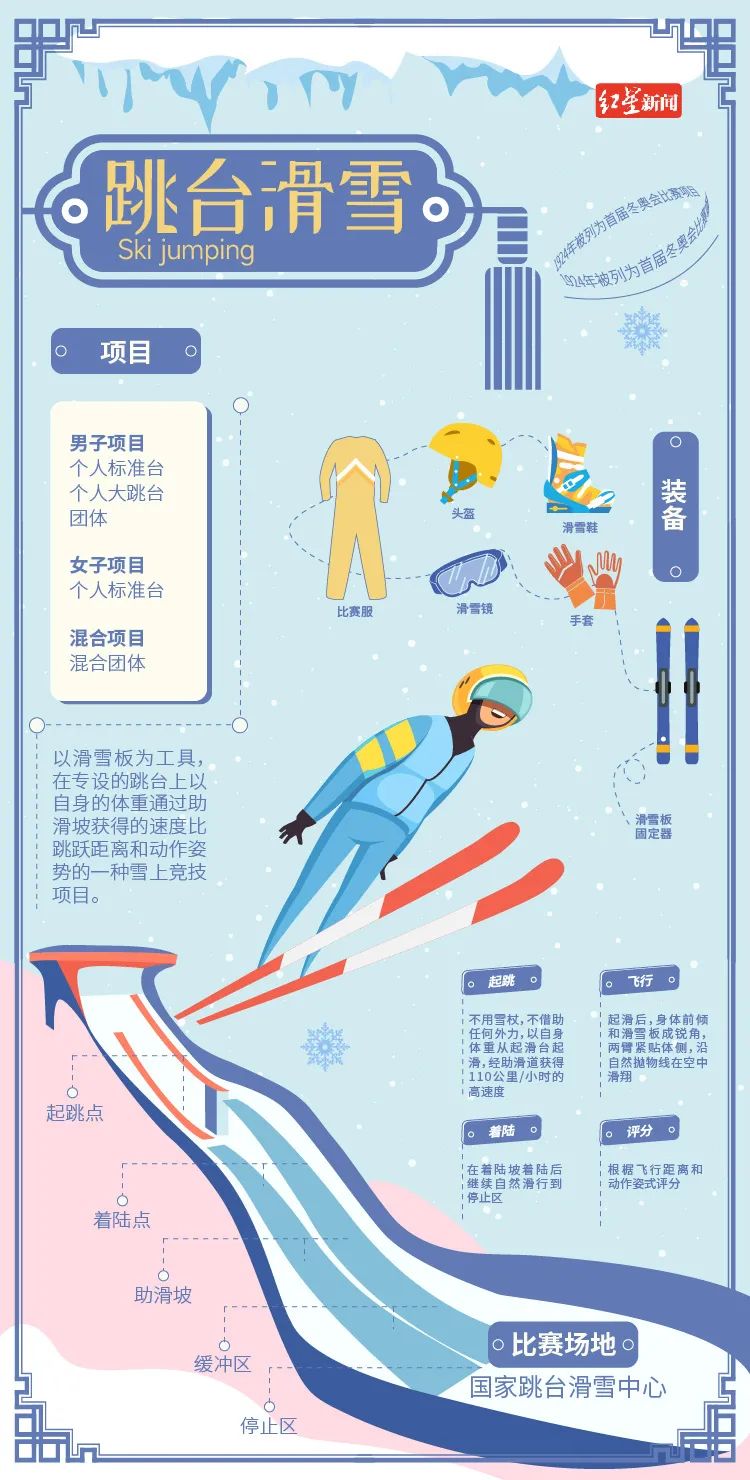 期待!短道速滑队冲击中国首金!休闲区蓝鸢梦想 - Www.slyday.coM 期待!短道速滑队冲击中国首金!休闲区蓝鸢梦想 - Www.slyday.coM