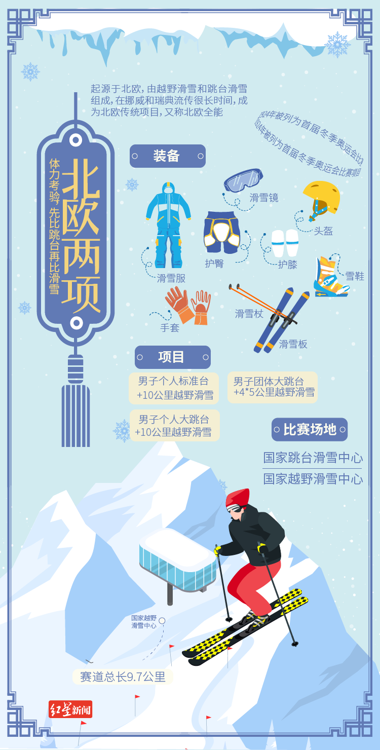 期待!短道速滑队冲击中国首金!休闲区蓝鸢梦想 - Www.slyday.coM 期待!短道速滑队冲击中国首金!休闲区蓝鸢梦想 - Www.slyday.coM