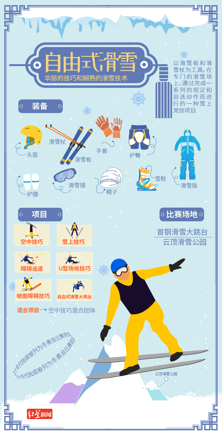 期待!短道速滑队冲击中国首金!休闲区蓝鸢梦想 - Www.slyday.coM 期待!短道速滑队冲击中国首金!休闲区蓝鸢梦想 - Www.slyday.coM