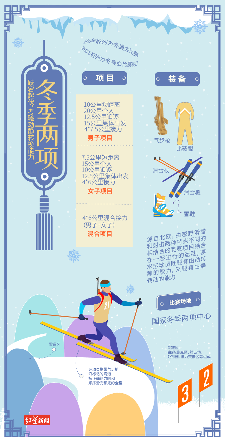 期待!短道速滑队冲击中国首金!休闲区蓝鸢梦想 - Www.slyday.coM 期待!短道速滑队冲击中国首金!休闲区蓝鸢梦想 - Www.slyday.coM