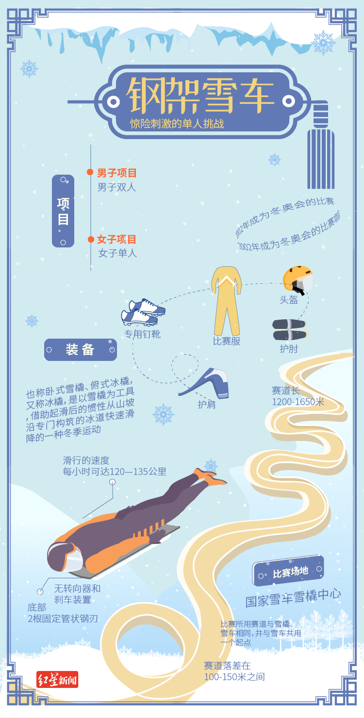 期待!短道速滑队冲击中国首金!休闲区蓝鸢梦想 - Www.slyday.coM 期待!短道速滑队冲击中国首金!休闲区蓝鸢梦想 - Www.slyday.coM