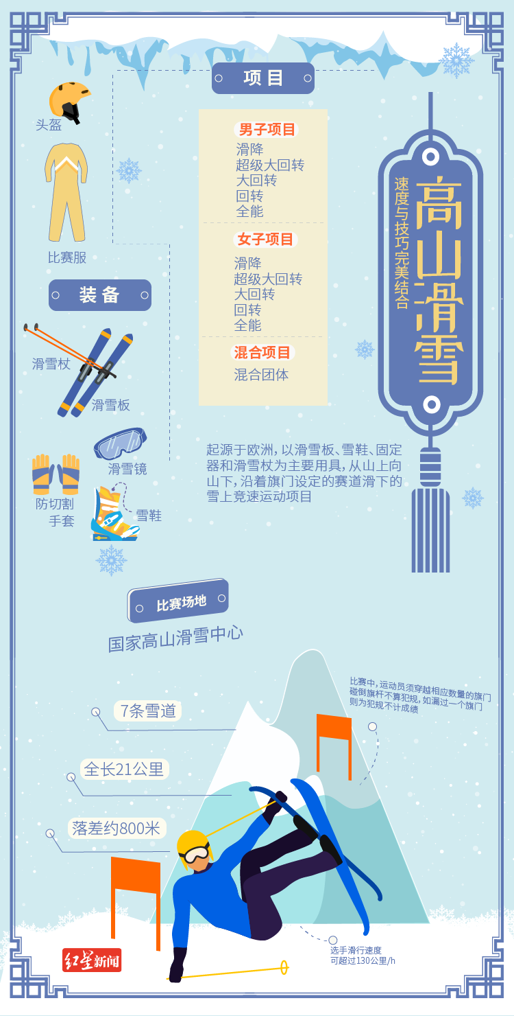 期待!短道速滑队冲击中国首金!休闲区蓝鸢梦想 - Www.slyday.coM 期待!短道速滑队冲击中国首金!休闲区蓝鸢梦想 - Www.slyday.coM